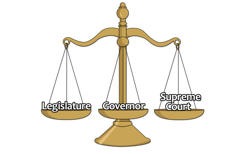 3 Branches of Government 1202_0201